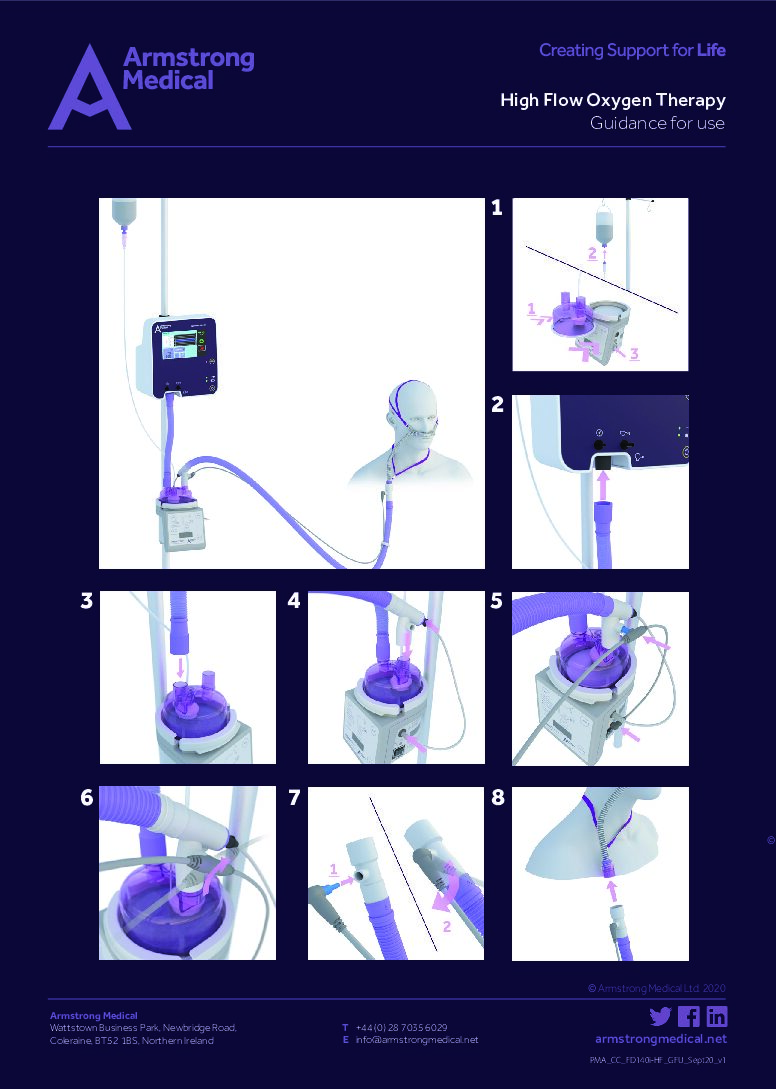 FD140i High Flow Oxygen Therapy GFU A5 pdf Armstrong Medical | Medical Device Manufacturer